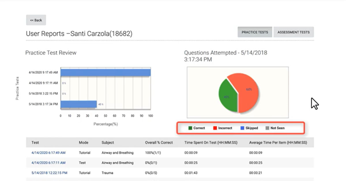 How-to-Use-TestPrep How-to-Use-TestPrep