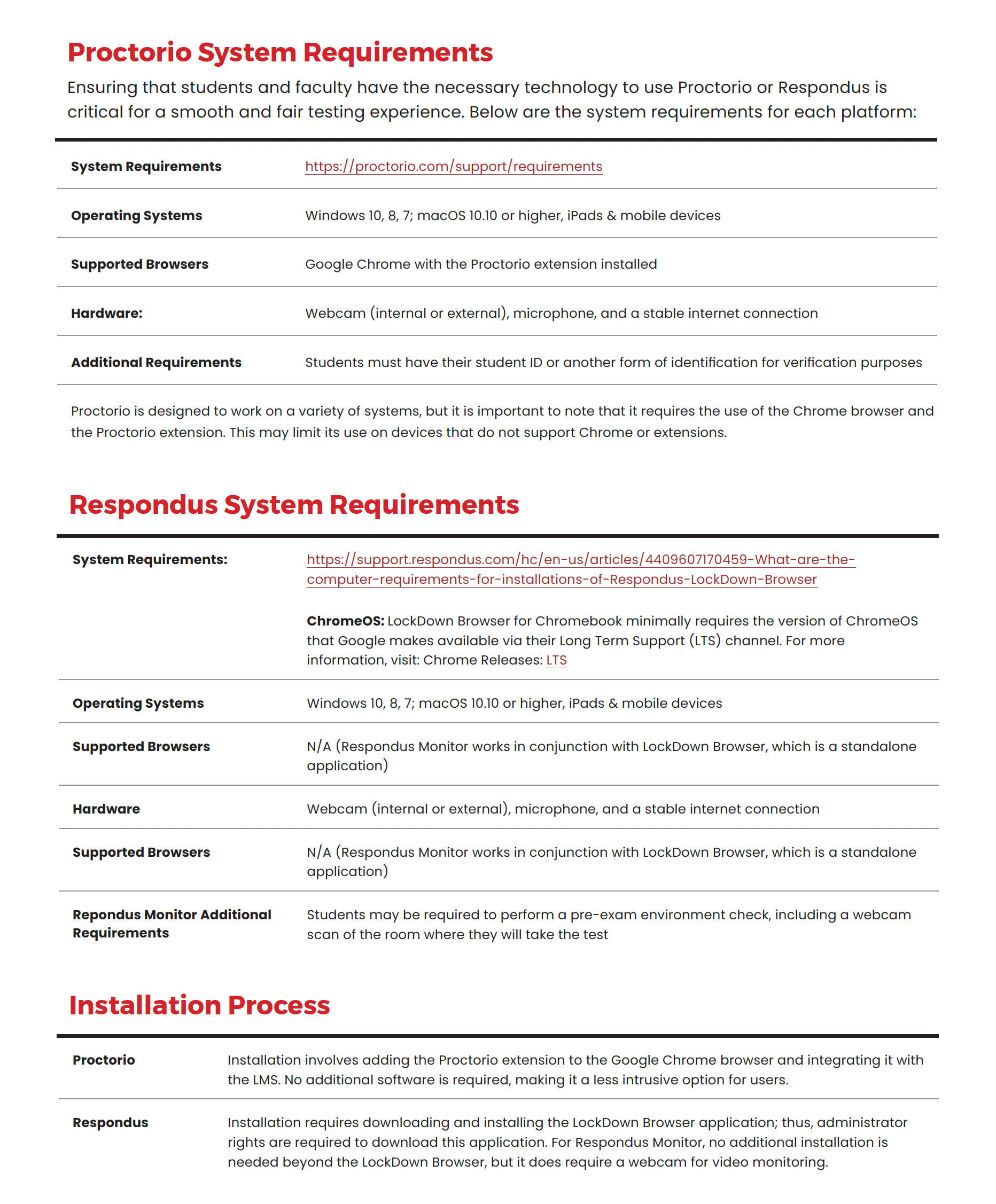 System Requirements